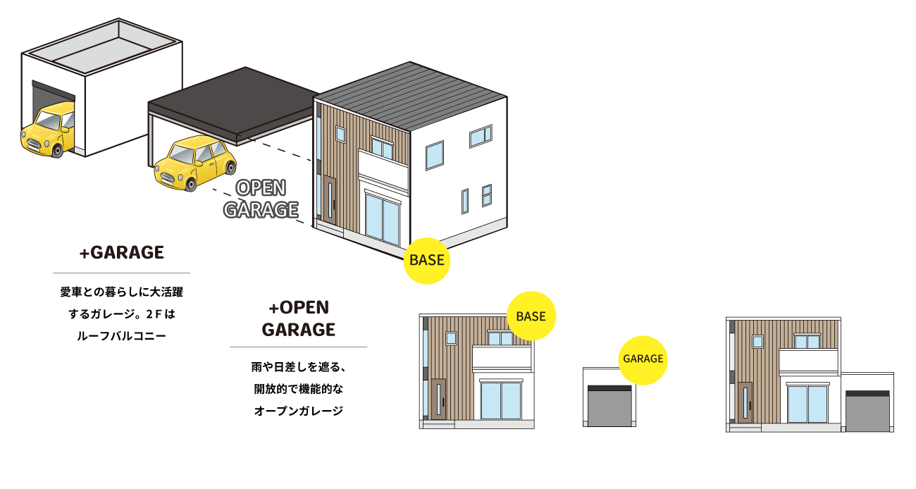 ＋STYLEの組み合わせ